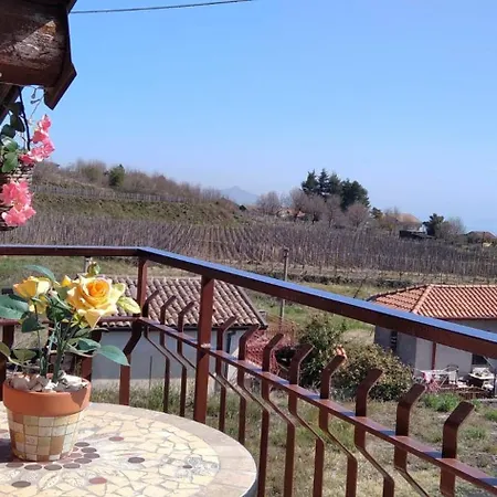 Petite Maison Dell'etna Holiday home Milo